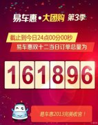 易车惠双12订单超16万 续写汽车电商神话