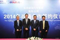 建国集团与易车集团签订战略合作协议
