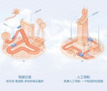 高德导航手机端全平台升级 新增交通事件查询出行更便利