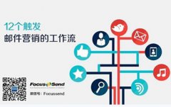 12个触发邮件营销的工作流