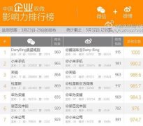 谁是当今第一大V ? Darry Ring求婚钻戒VS小米、杜蕾斯
