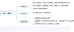 东北会销大咖宫铁军转型记