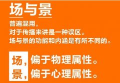 金定海：精众空间是物理属性和心理属性的融合