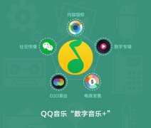 好声音80亿试听量背后 QQ音乐如何激活音乐节目生态价值？