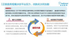这次是QQ音乐 腾讯又缔造出一个明星级产品