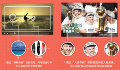 互动是视频制高点，万亿市场已到来