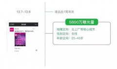 财报解读：社交广告成为腾讯收入新引擎
