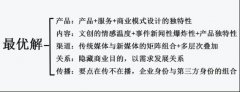 周忠华对话巴曙松:传统实业如何利用好金融工具和金融杠杆