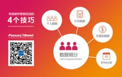 Focussend数据细分指南：有效邮件营销活动的4个技巧
