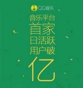Q1音乐市场观察：QQ音乐月活近1.3亿 蝉联音乐平台之首
