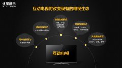 优朋韩怡冰走进北大 分享新电视营销趋势