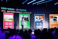 新浪微博构建营销价值标准 完善商业生态