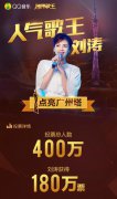 刘涛超人气登顶 小蛮腰或提前问鼎周六“跨界歌王”决战夜？
