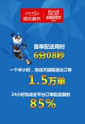 1919双11销售4.51亿再夺第一，新零售优势尽显