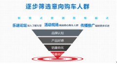 当跨界不足为奇，化反用户才是王道