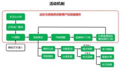 多力坚果饮MD陈民选：如何营销将社会媒体价值最大化？