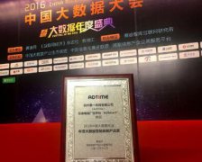 AdSmart荣获“2016年度最佳大数据营销创新产品奖”