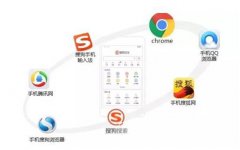 7000万中小企业移动营销“待开垦” 而谁又在精耕？