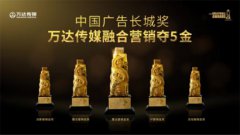 万达传媒融合营销：五座金长城