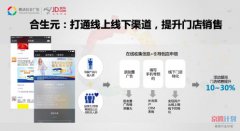 母婴电商营销案例最全合集！腾讯社交广告教你搞定妈妈们
