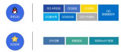 撬动Z时代群体，2019年最受年轻人喜欢的QQ广告发布