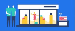 Brand Growth：四大策略实现数据驱动品牌增长
