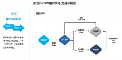 捷报频传 国双力揽互动营销学院奖三项大奖