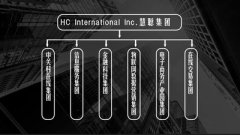 慧聪集团进一步战略调整 新架构加码产业互联网化
