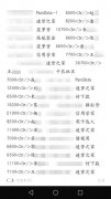 现金贷数据江湖：1.5元买到一条借款人信息