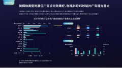 国双发布2017年互联网发展及中国政府网站发展两大数据报告