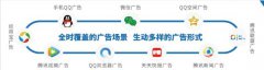GMGC北京2018|腾讯社交广告助力游戏广告主红海争锋