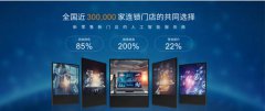 资金集长期合作项目 悠络客完成C轮数千万融资