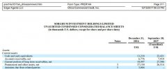麦子金服2.5亿资金神秘消失 谋赴美IPO大戏能唱多久?