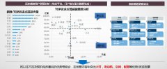 国双助力汽车、护肤品牌斩获四项TMA移动营销大奖