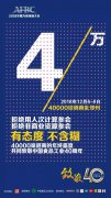 重磅宣布！2018华糖万商领袖大会将于12月6日郑州召开！