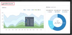 给老板“税事”放心又看得懂的财务账