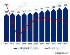 东方启英大中华区CEO：看得见的中国奢侈品行业大变局!