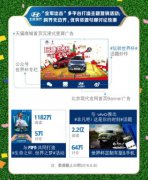 中国品牌成世界杯最大金主 国双数据助力品牌营销策略
