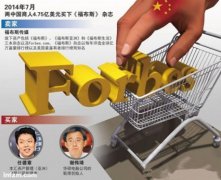 华人大亨4.75亿美元购福布斯传媒 意在网络平台
