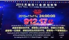 王健林电商来了!3天客流量4亿,线下成交88亿