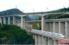 中国谋划高铁里程十年倍增 2030年连接大中城市