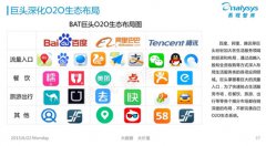 星巴克涨价仍受捧,狂补贴的O2O却为何日子越来越难过?