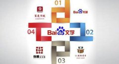 百度：3年前2亿买回纵横中文网 3年后10亿又卖给完美