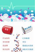 送药O2O首现出局者：药给力钱烧没了 倒了！