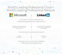 微软宣布以1720亿天价收购职业社交网站LinkedIn