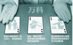 万科结盟安邦保险 控股权之争格局再变