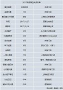 海底捞疯了，2017餐饮业阵亡名单全在这了！