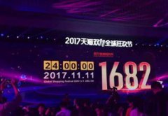 1682亿!天猫双十一再破纪录,他们向天猫问了这十个问题