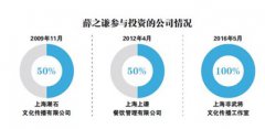 揭秘薛之谦商业版图:涉猎餐饮服装 业务疏漏频出