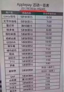 支付宝、微信、苹果开启新一轮补贴大战：最高4888元